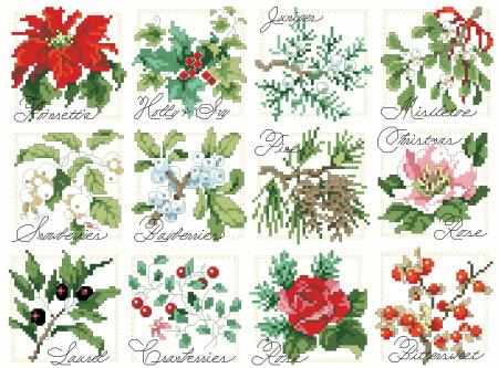 Christmas Botanical Ornaments
